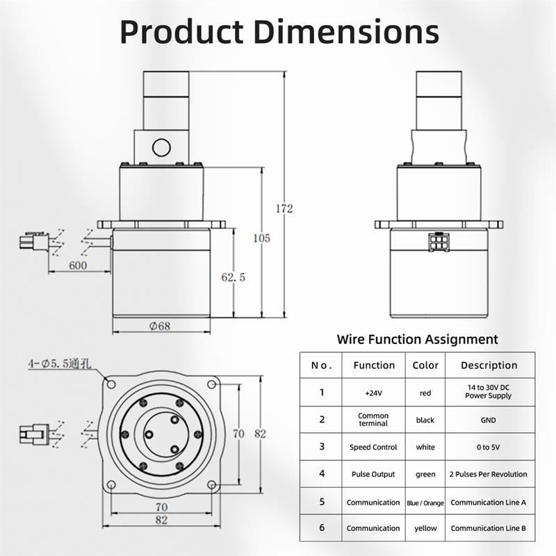 Hochpräziser magnetisch gekopp – Medical Lab Usa Bewertung und Preis